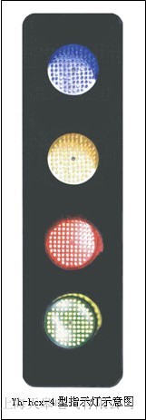 LED��ȫ���|��ָʾ���Ϻ��������